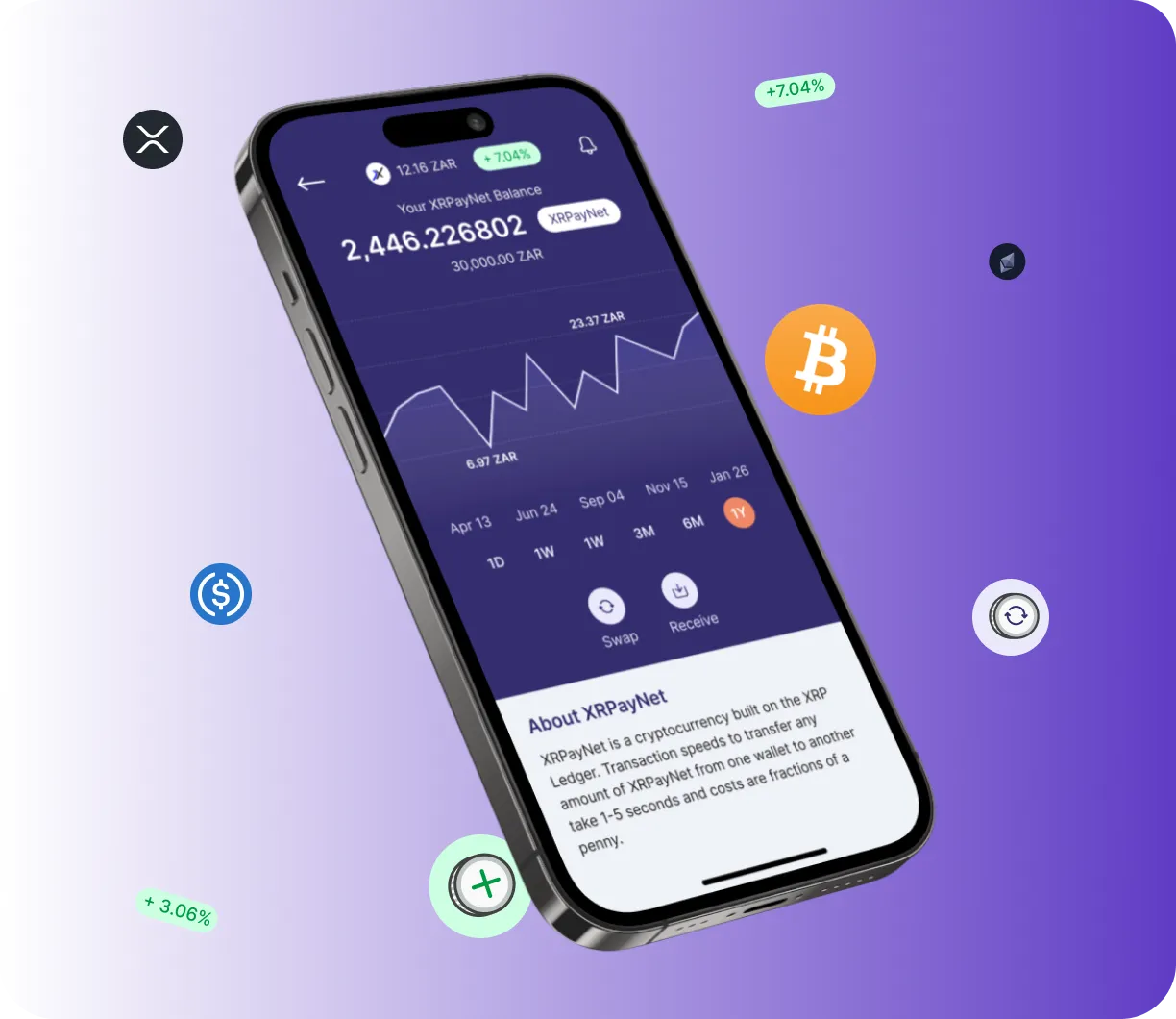 Trade 8000 Lidex - O que é?